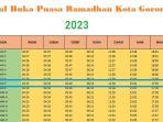 jadwal-buka-puasa-ramadhan-30-maret-2023.jpg
