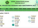 jadwal-buka-puasa-ramadhan-dan-azan-magrib-kota-manado-srg.jpg