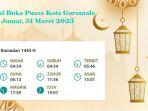 jadwal-buka-puasa-ramadhan-kota-gorontalo-31-maret-2023.jpg