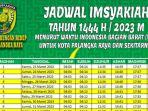 jadwal-buka-puasa-wilayah-palangkaraya-hari-ini-jumat-2432023.jpg