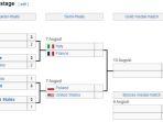 jadwal-dan-bagan-babak-semifinal-voli-indoor-putra-olimpiade-paris-2024.jpg