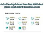 jadwal-imsakiyah-bekasi-4-april-2023.jpg