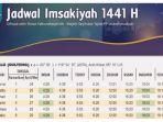 jadwal-imsakiyah-dan-buka-puasa-ramadan-20201441-h-untuk-wilayah-palu1.jpg