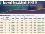jadwal-imsakiyah-dan-buka-puasa-ramadhan-20201441-wilayah-penkanbaru.jpg