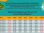 jadwal-imsakiyah-denpasar-bulan-puasa-ramadhan-20231444-h.jpg