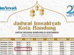 jadwal-imsakiyah-kota-bandung-14-ramadhan-1444-h-atau-rabu-5-april-2023.jpg