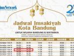 jadwal-imsakiyah-kota-bandung-4-ramadhan-1444-h-atau-minggu-26-maret-2023.jpg