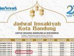 jadwal-imsakiyah-kota-bandung-5-ramadhan-1444-h-atau-senin-27-maret-2023.jpg