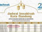 jadwal-imsakiyah-kota-bandung-7-ramadhan-1444-h-atau-rabu-29-maret-2023.jpg