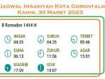 jadwal-imsakiyah-kota-gorontalo-kamis-29-maret-2023.jpg
