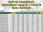 jadwal-imsakiyah-kota-kendari-ramadhan-2023-aaa.jpg