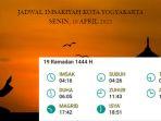 jadwal-imsakiyah-kota-yogyakarta-10-april-2023.jpg