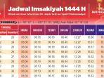 jadwal-imsakiyah-padang-2-ramadhan-1444-h.jpg