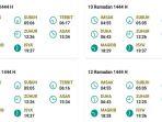 jadwal-imsakiyah-padang-9-12-ramadan-1444-h.jpg