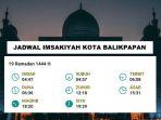 jadwal-imsakiyah-puasa-ramadhan-1444-h-di-kota-balikpapan-senin-10-april-20.jpg