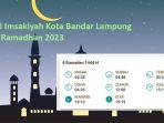 jadwal-imsakiyah-puasa-ramadhan-2023-bandar-lampung.jpg