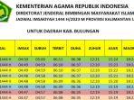 jadwal-imsakiyah-puasa-ramadhan-2023-di-tanjung-selor-31.jpg