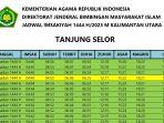 jadwal-imsakiyah-puasa-ramadhan-2023-di-tanjung-selor-kalimantan-utara-pada-4-april-2023.jpg