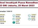 jadwal-imsakiyah-puasa-ramadhan-2023-dki-jakarta-25-maret-2023.jpg