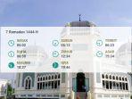 jadwal-imsakiyah-puasa-ramadhan-2023-kota-medan-rabu-29-maret-2023-pukul-0502-wib.jpg