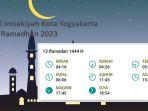 jadwal-imsakiyah-puasa-ramadhan-2023-kota-yogyakarta-hari-ini-selasa-4-april-2023.jpg