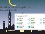 jadwal-imsakiyah-puasa-ramadhan-2023-kota-yogyakarta-kamis-20-april-2023.jpg