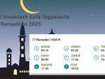 jadwal-imsakiyah-puasa-ramadhan-2023-kota-yogyakarta-sabtu-8-april-2023.jpg