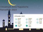 jadwal-imsakiyah-puasa-ramadhan-2023-kota-yogyakarta-selasa-11-april-2023.jpg