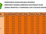 jadwal-imsakiyah-puasa-ramadhan-2023-seluruh-indonesia-pada-sabtu-8.jpg