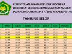 jadwal-imsakiyah-puasa-ramadhan-2023-tanjung-selor-26-maret-2023.jpg