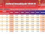 jadwal-imsakiyah-puasa-ramadhan-2023.jpg