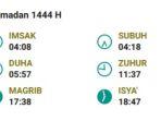 jadwal-imsakiyah-puasa-ramadhan-di-kota-malang-jawa-timur-9-ramadhan-1444-h6.jpg