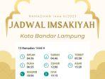jadwal-imsakiyah-ramadhan-2023-di-kota-bandar-lampung-3454e6.jpg