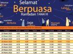 jadwal-imsakiyah-ramadhan-2023-manado-w4ty.jpg