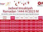 jadwal-imsakiyah-seluruh-indonesia-3-ramadhan-1444-h-24323.jpg