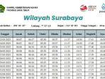 jadwal-imsakiyah-untuk-kota-surabaya643.jpg