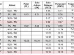 jadwal-krl-solo-jogja-baru.jpg