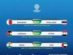 jadwal-piala-asia-afc-2019-hari-ini-bahrain-vs-thailand-yordania-vs-suriah-india-vs-uea.jpg