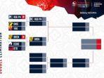 jadwal-playoff-turnamen-mobile-legends-snapdragon-pro-series-2023.jpg
