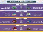 jadwal-proliga-2023-seri-bandung-yang-menggelar-pertandingan-hari-ini.jpg