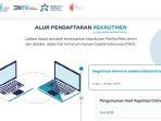 jadwal-rekrutmen-bersama-bumn-2023.jpg