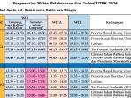 jadwal-sesi-pagi-dan-siang-utbk-snbt-2024-bhe.jpg