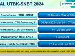 jadwal-snbt-2024.jpg