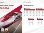 jadwal-terbaru-kereta-cepat-whoosh-dan-ketentuan-membeli-tiket.jpg