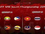 jadwal-timnas-indonesia-u-18-di-piala-aff-u-18-2019.jpg
