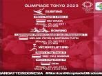 jadwal-wakil-indonesia-di-olimpiade-tokyo-2021-hari-ini-minggu-2572021.jpg