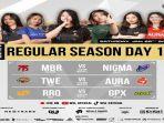jadwal-woman-star-league-wsl-season-6-hari-ini-sabtu-281-menyajikan-3-pertandingan.jpg