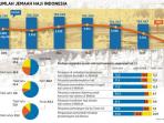 jajak-pendapat-kompas-tentang-penyelenggaraan-haji_20150921_171346.jpg