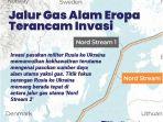 jalur-gas-alam-rusia.jpg