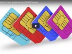 jangan-sampai-diblokir-ini-cara-registrasi-kartu-sim-prabayar_20171031_163312.jpg